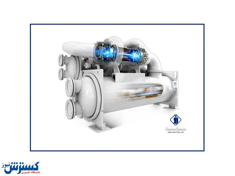 انواع چیلر، از چیلرهای تراکمی و جذبی تا هوا خنک و آب خنک!