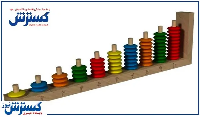 از چند نفر شتر تا چند دستگاه خودرو/ فهرست کامل واحد شمارش در زبان فارسی