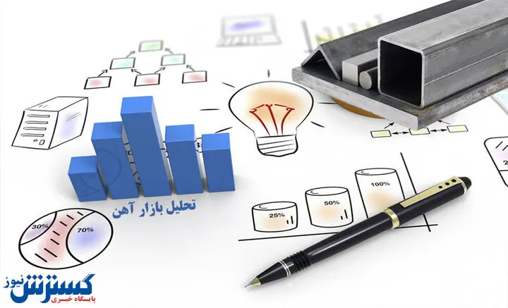 بازار فولاد به کجا می رود؟