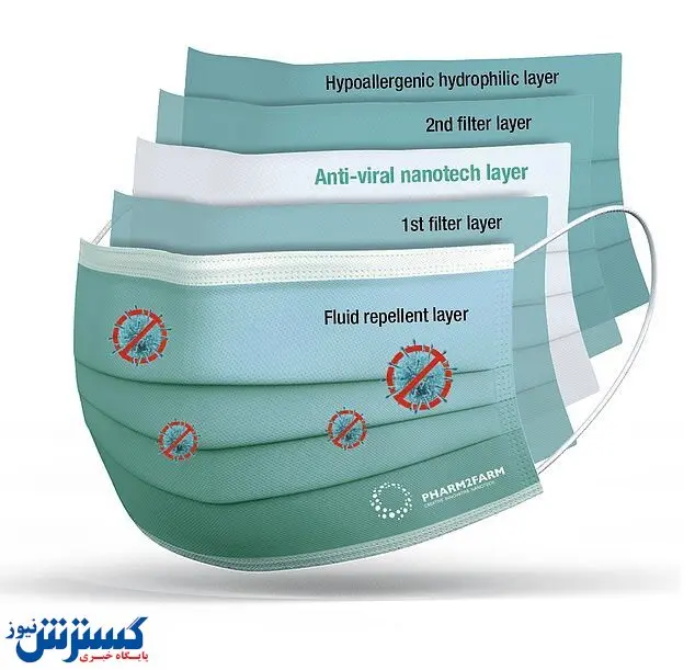 کدامیک از ماسک ها قدرت بیشتری در پیشگیری از کرونا دارند؟