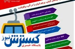 تله‌کابین کیش، پرچم ایران را در آلپ برافراشت