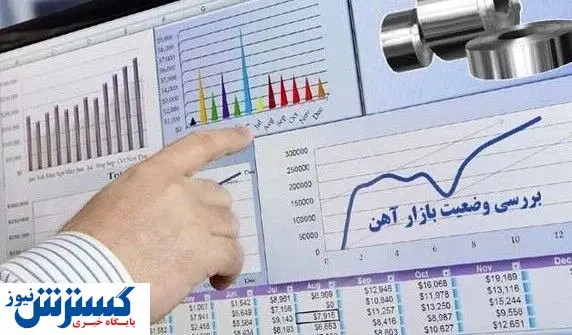 آخرین وضعیت بازار آهن