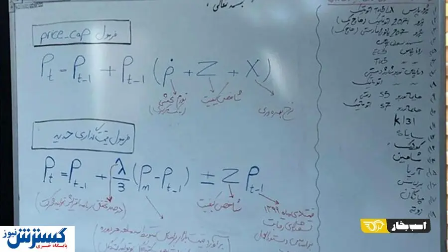 رمزگشایی از عقبنشینی شورای رقابت