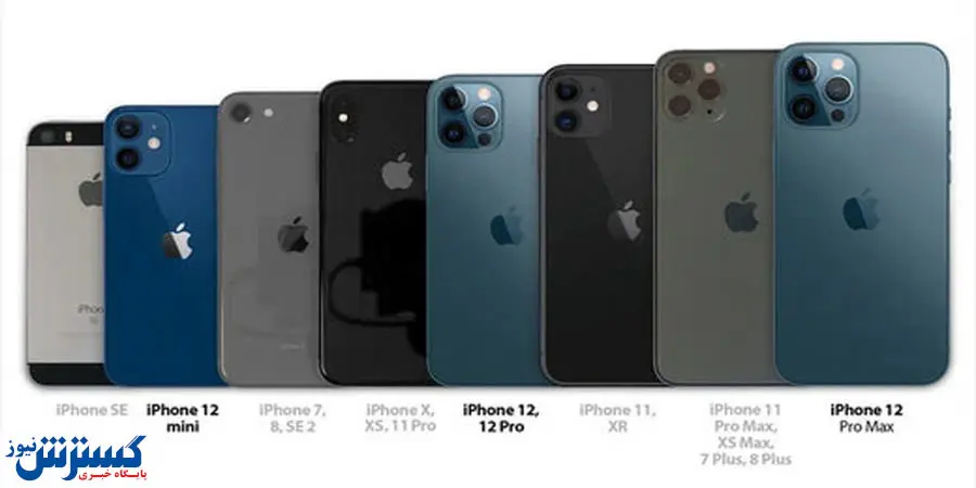 آیفون هندی در راه بازار