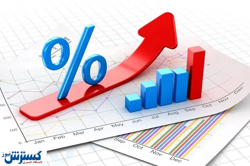 فهرست کشورهای رکورددار نرخ تورم