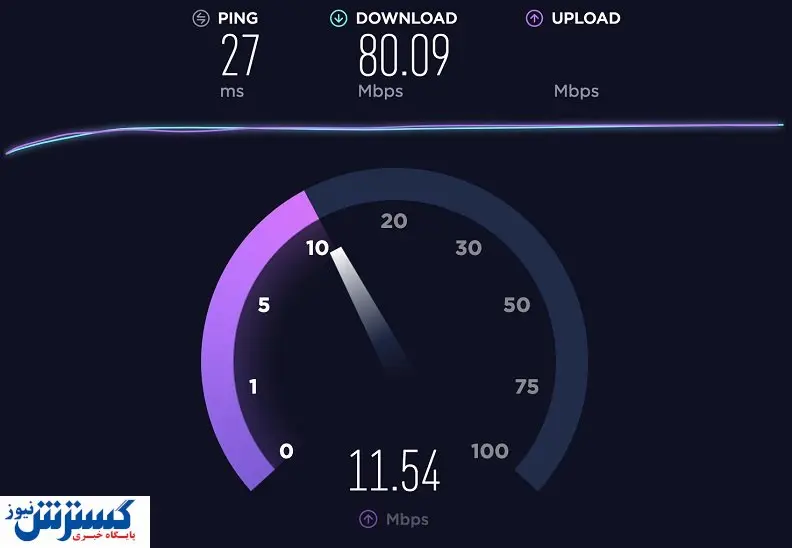 ۵ روش برای تست سرعت اینترنت