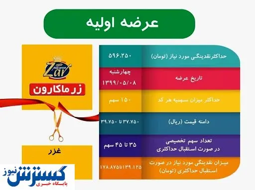 غول ماکارونی ایران بورسی شد