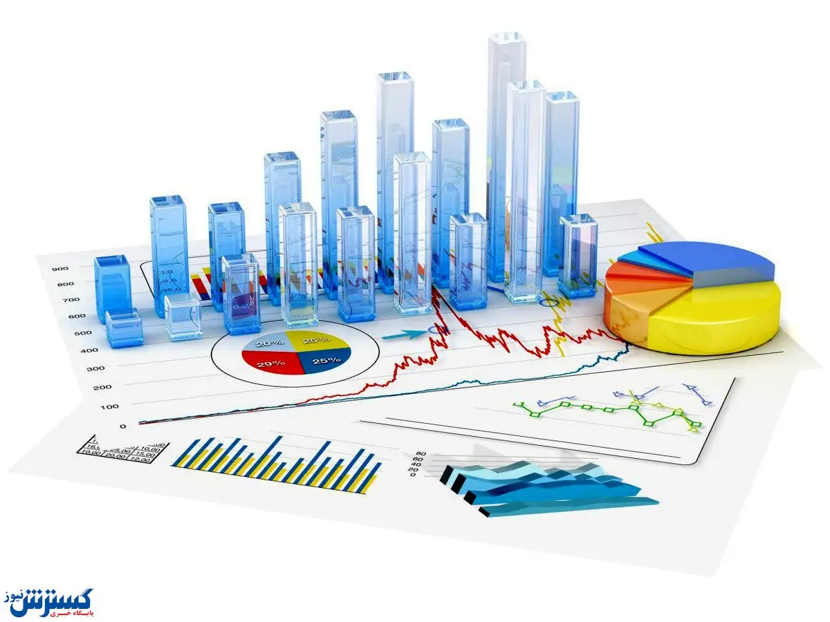 تورم تولیدکننده بخش صنعت به ٢٣,٨ درصد رسید