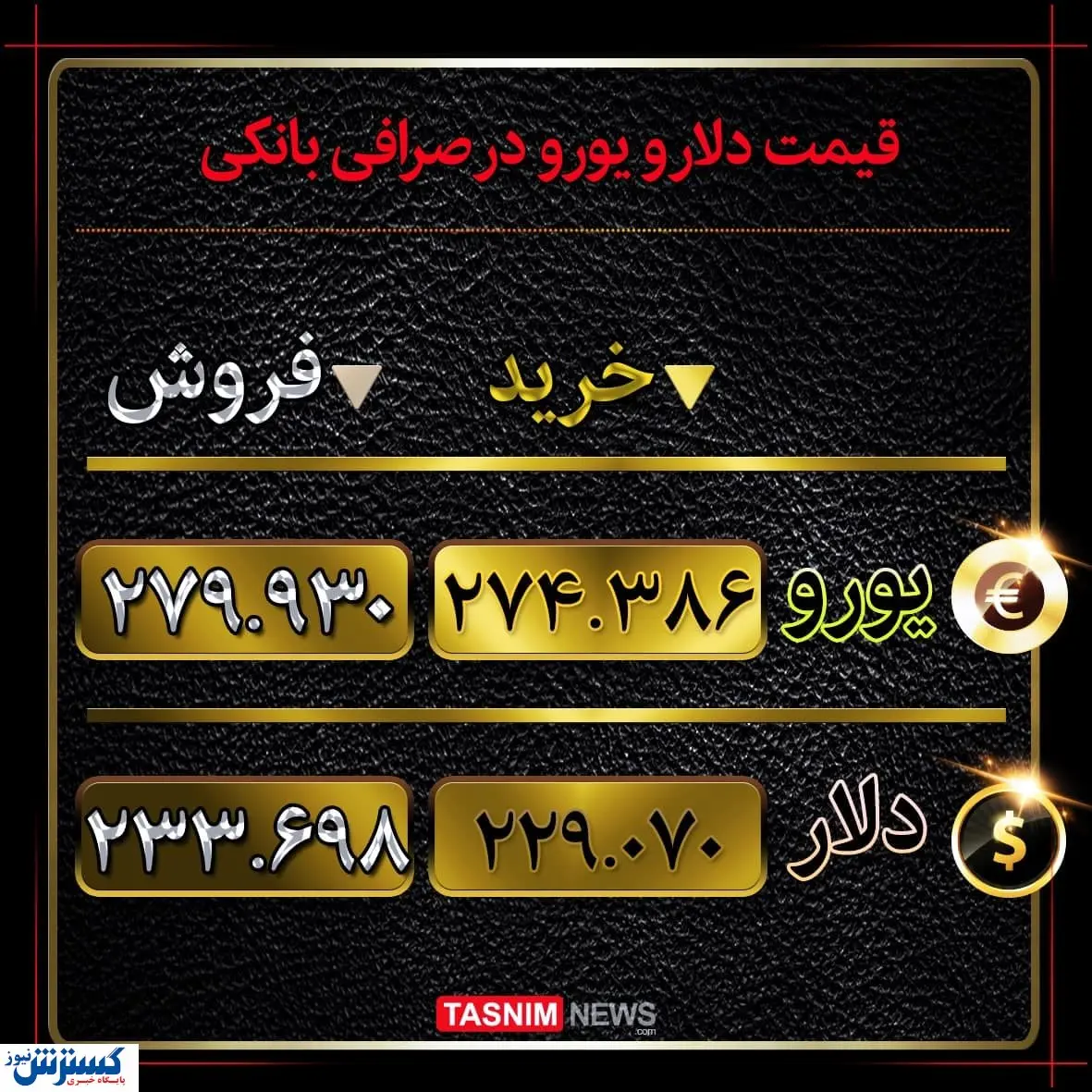 اولین قیمت دلار و یورو در صرافی ملی