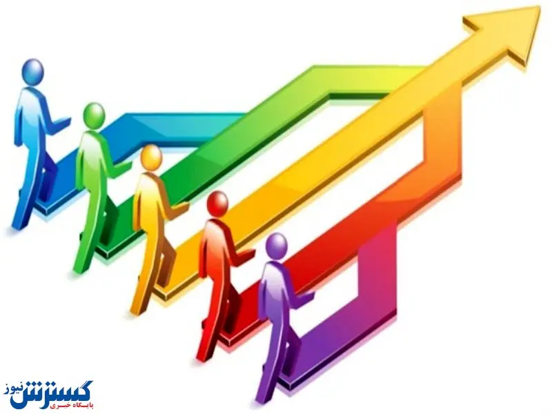 چرا اقتصاد ایران توسعه نمی یابد؟