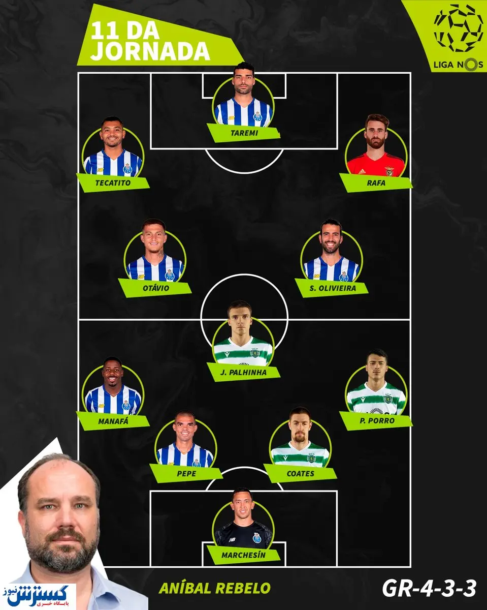 طارمی بازهم بهترین مهاجم لیگ پرتغال