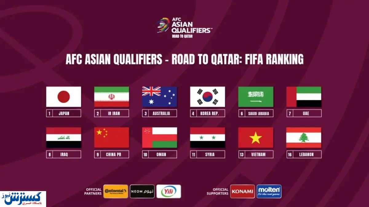 سیدبندی و قرعه تیم ملی برای جام جهانی تغییر میکند؟!