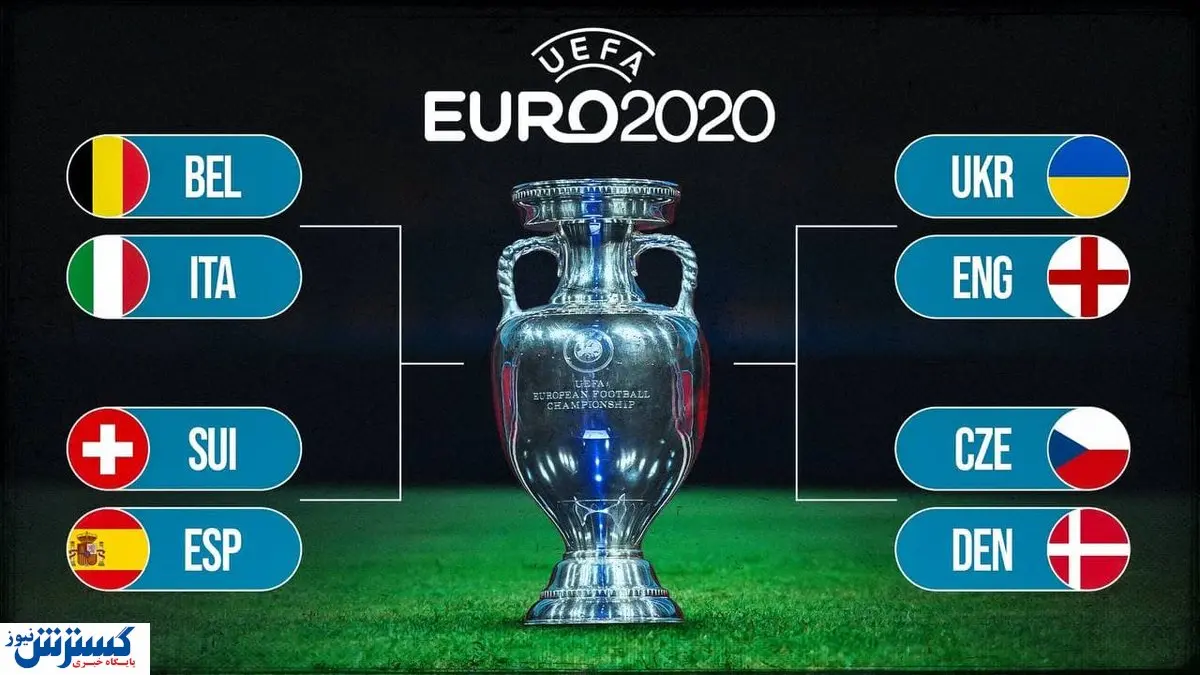 ۸ تیم پایانی یورو ۲۰۲۰ مشخص شدند