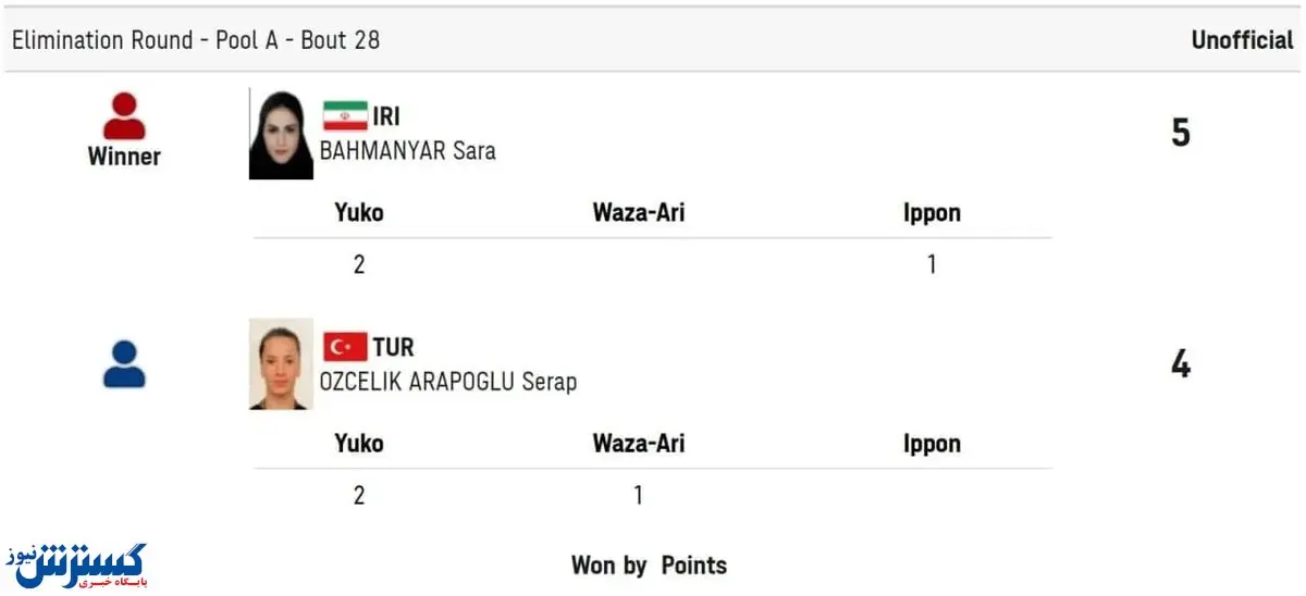 پیروزی سارا بهمنیار در اولین گام