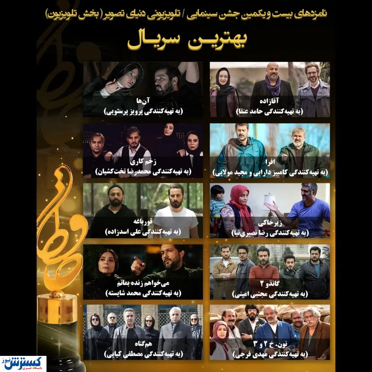 نامزدهای بخش تلویزیون جشن حافظ اعلام شد