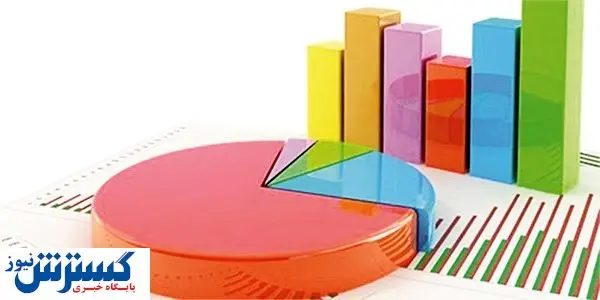 این آمار درخشان نیست