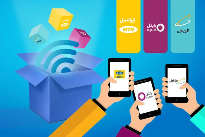 قیمت بسته های اینترنت در دهه کرامت