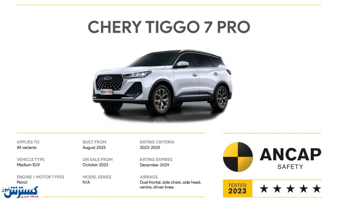 چری در کنار مرسدس-بنز و بیامو