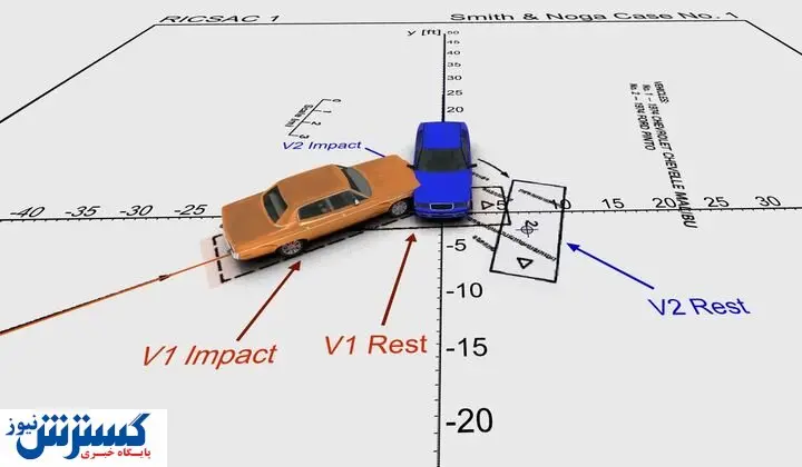 راهنمای صفر تا صد دریافت خسارت تصادفات / کروکی بر خط عملیاتی نمیشود