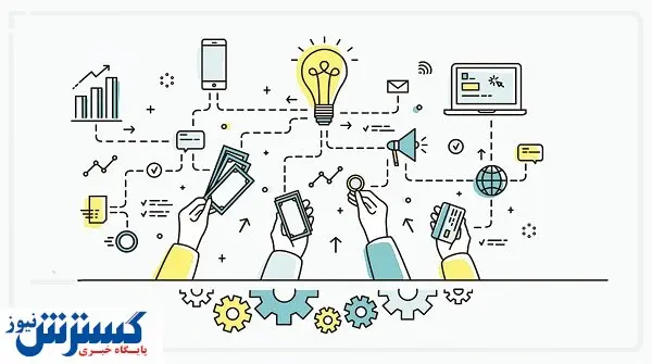 داراییهای نامشهود معلق بین زمین و هوا