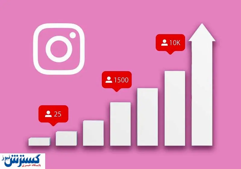 آیا خرید فالوور سبب بسته شدن پیج می‌شود؟