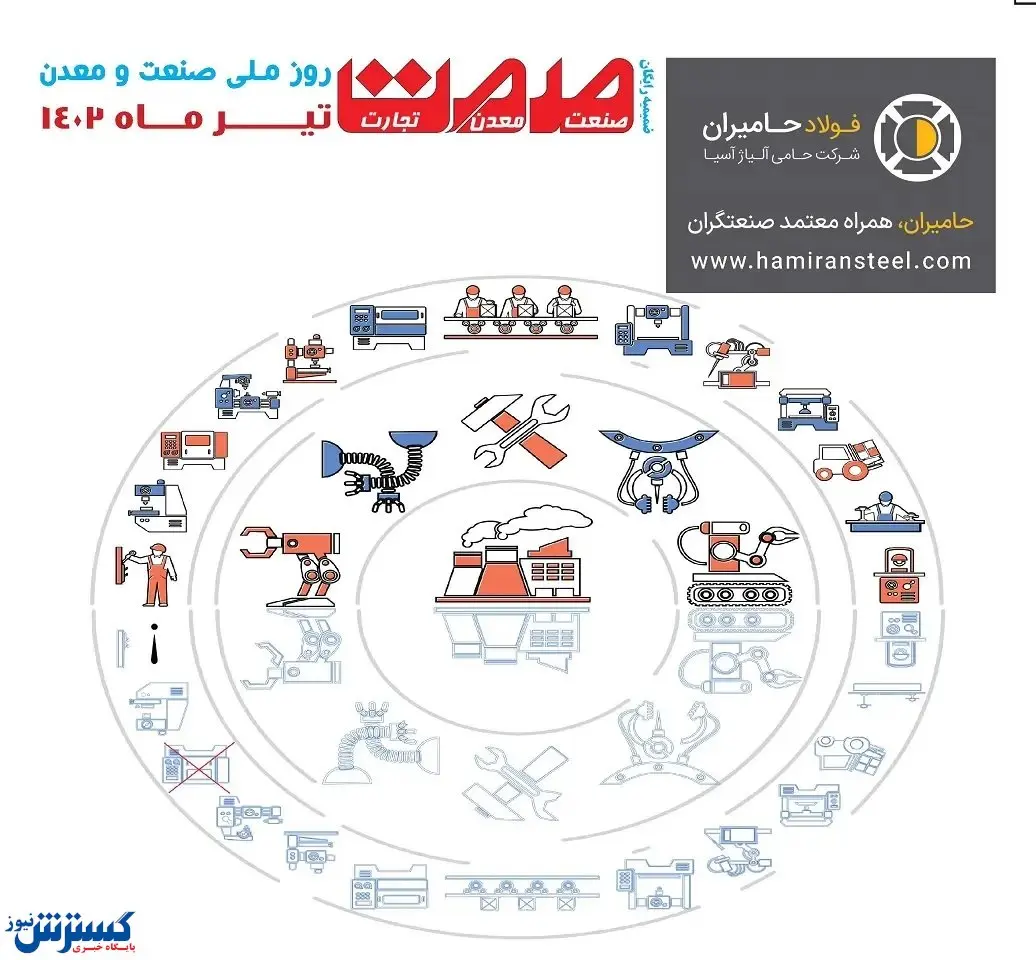 ویژه نامه روز صنعت و معدن ۱۴۰۲