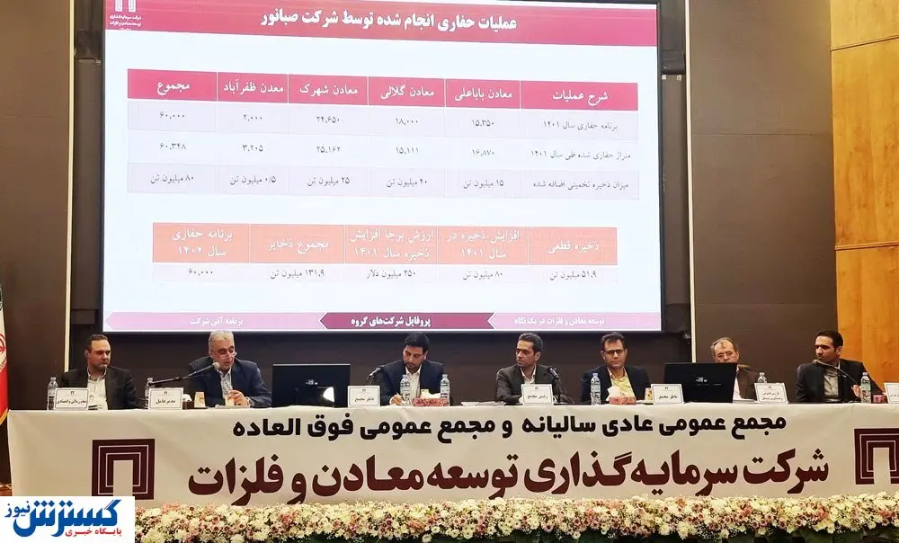 تقسیم ۴۰۰ ریال سود به ازای هر سهم