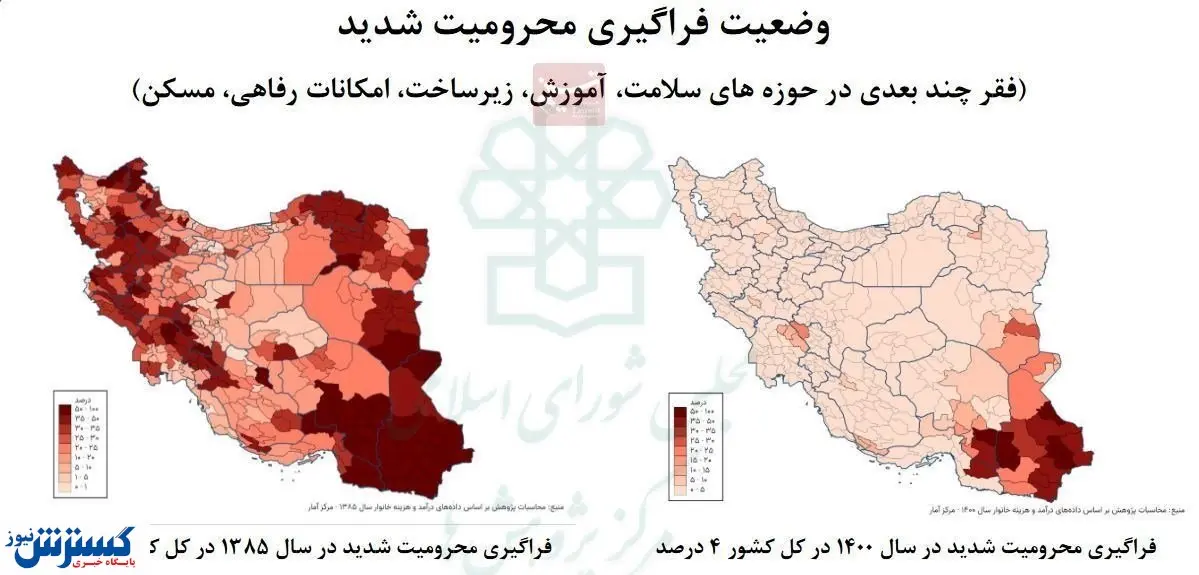 محرومیت شدید در ایران کاهش یافت/ کاهش ۲۱ درصدی طی ۱۵ سال
