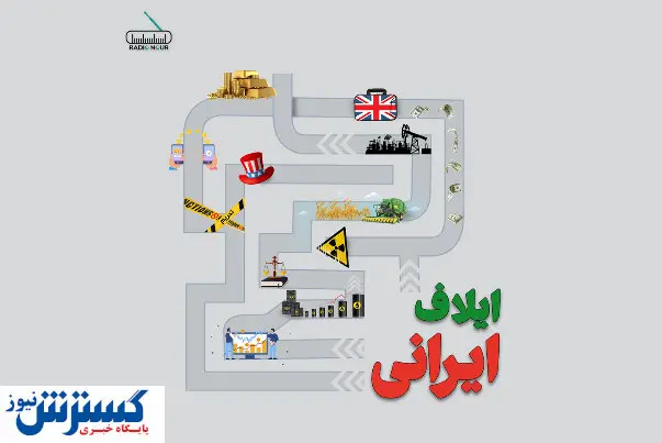 تجارت خارجی به صادرات مواد خام مبتلاست/ ایلاف ایرانی راه نجات است