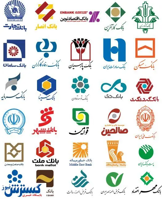 هرچه سریعتر پولهای خود را از این بانکها بیرون بکشید/لیست بانکهای سود ده سال گذشته