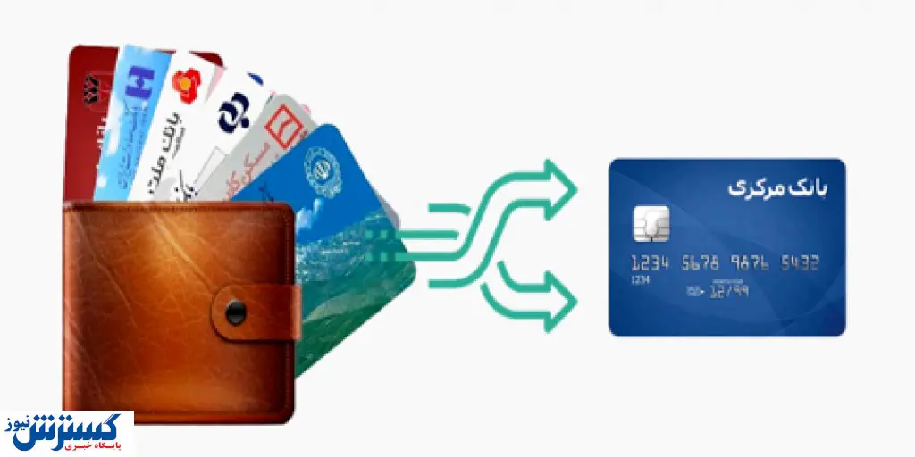 کاهش هزینه های مردم با تجمیع کارت های بانکی