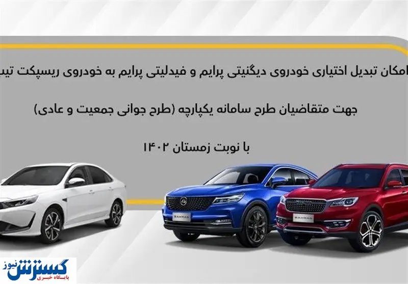 طرح تبدیل اختیاری فیدلیتی پرایم و دیگنیتی پرایم به ریسپکت ۲