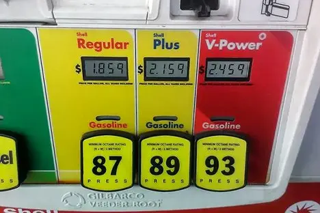 راهنمای خرید و انتخاب بهترین لیترشمار برای پمپ بنزینها