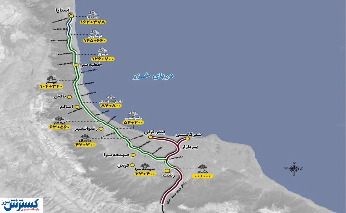 ایران دروازه طلایی تجارت جهانی میشود