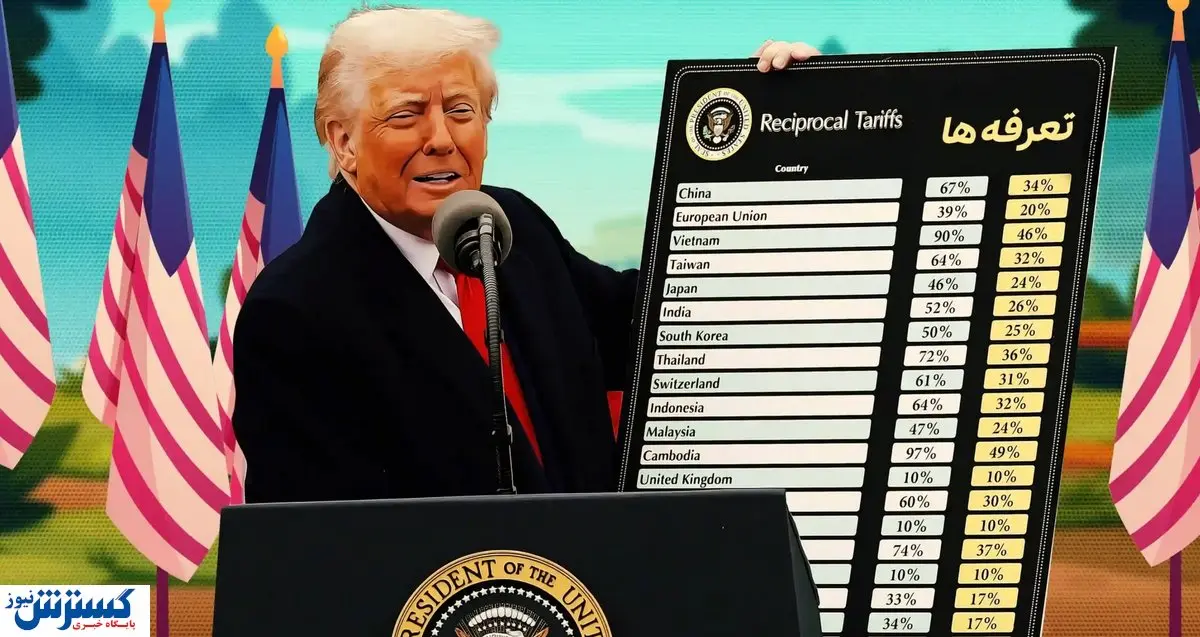 هشدار جنگ هسته‌ای اقتصادی | وحشت بازار پیش از «دوشنبه سیاه»