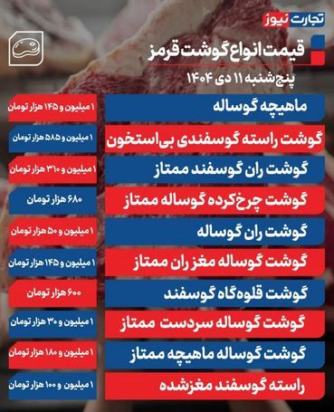 قیمت جدید گوشت قرمز اعلام شد (۱۱ دی ۱۴۰۴)