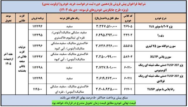 آغاز پیش فروش جدید ایران خودرو + لینک ثبت نام