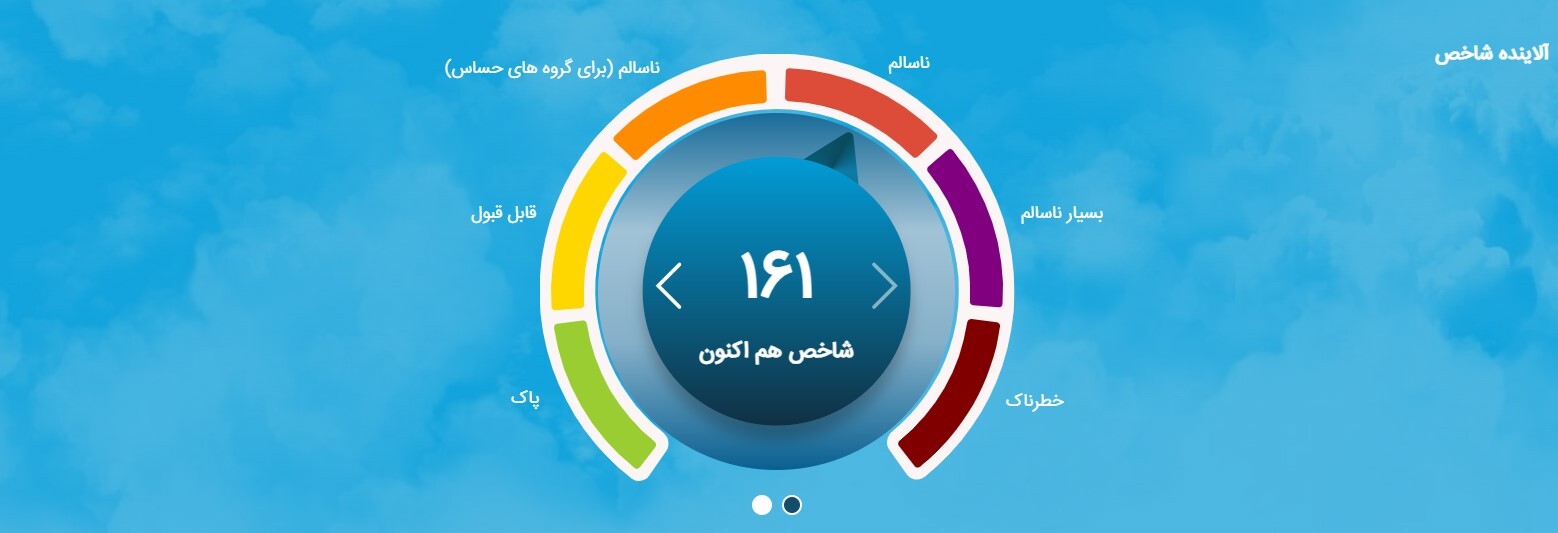 آخرین خبر از تعطیلی مدارس و ادارات تهران فردا چهارشنبه ۳ دی ماه