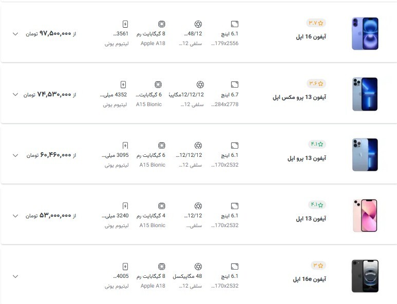بازار موبایل در التهاب؛ آیفون ۱۷ قربانی نوسانات قیمت شد