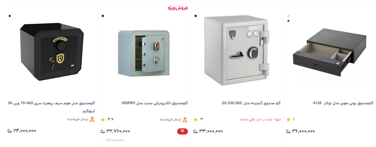 هجوم به بازار گاو صندوق‌ های خانگی بعد از صعودی شدن قیمت طلا و سکه