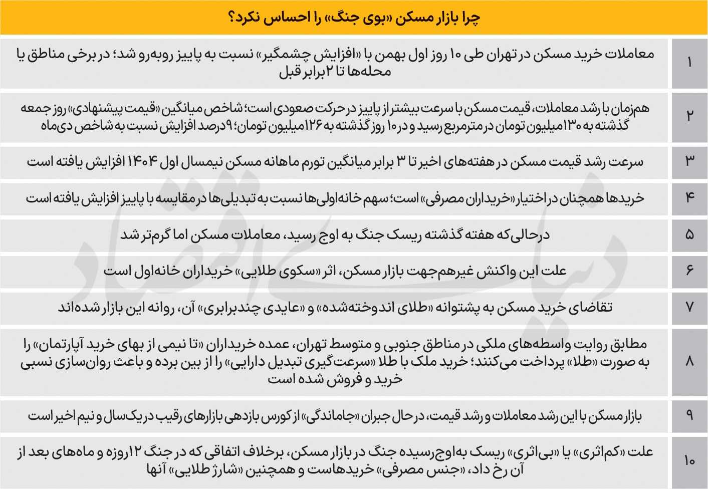 از سود ۳۵۰ درصدی طلا تا خانه‌دار شدن؛ معادلات بازار مسکن متحول شد