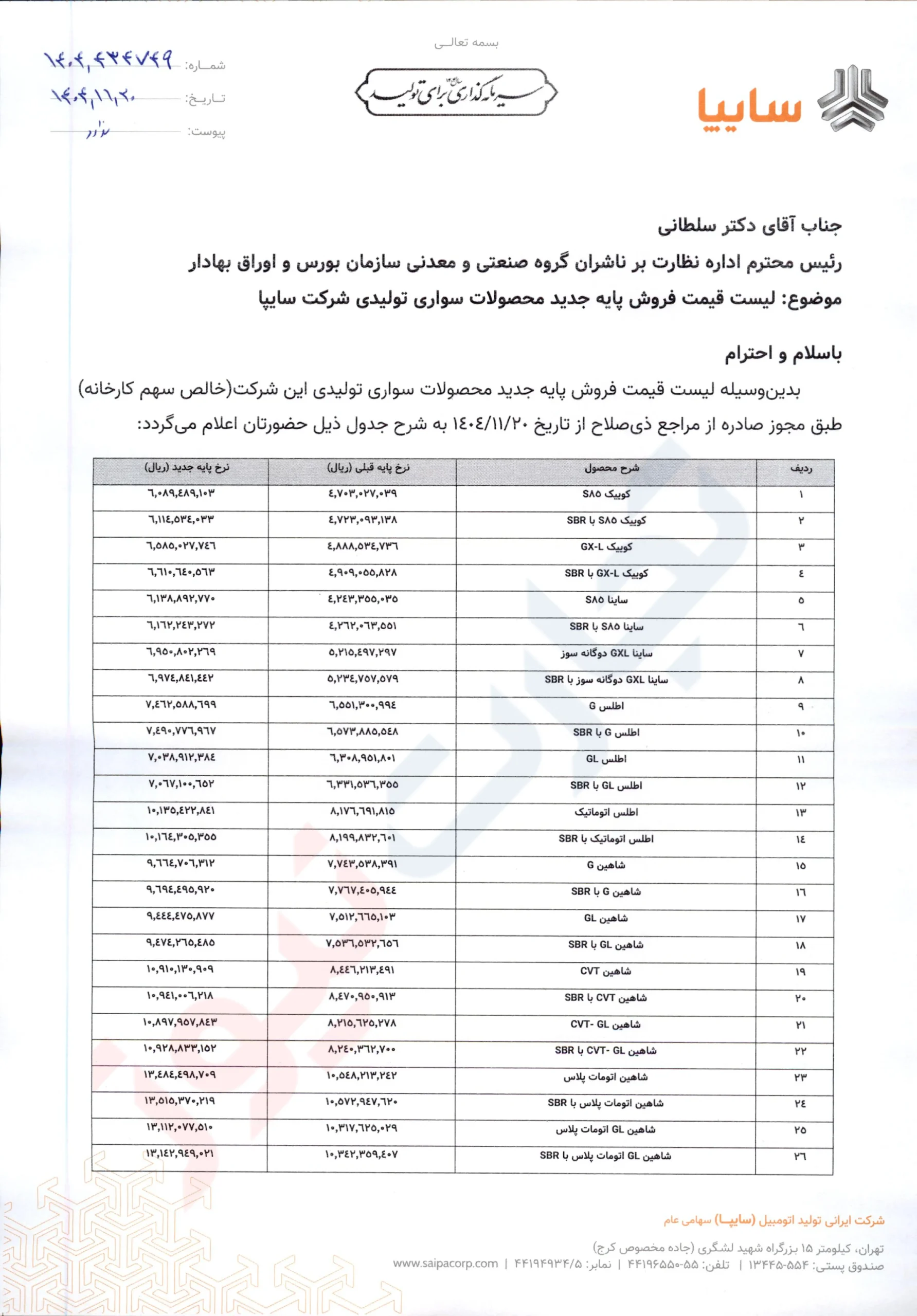 فوری/ قیمت خودروهای سایپا گران شد؛ هزینه نهایی باز هم بالاتر می‌رود!