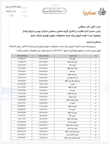 جزئیات طرح فروش فوق‌العاده سایپا / تاریخ دقیق قرعه‌کشی اعلام شد