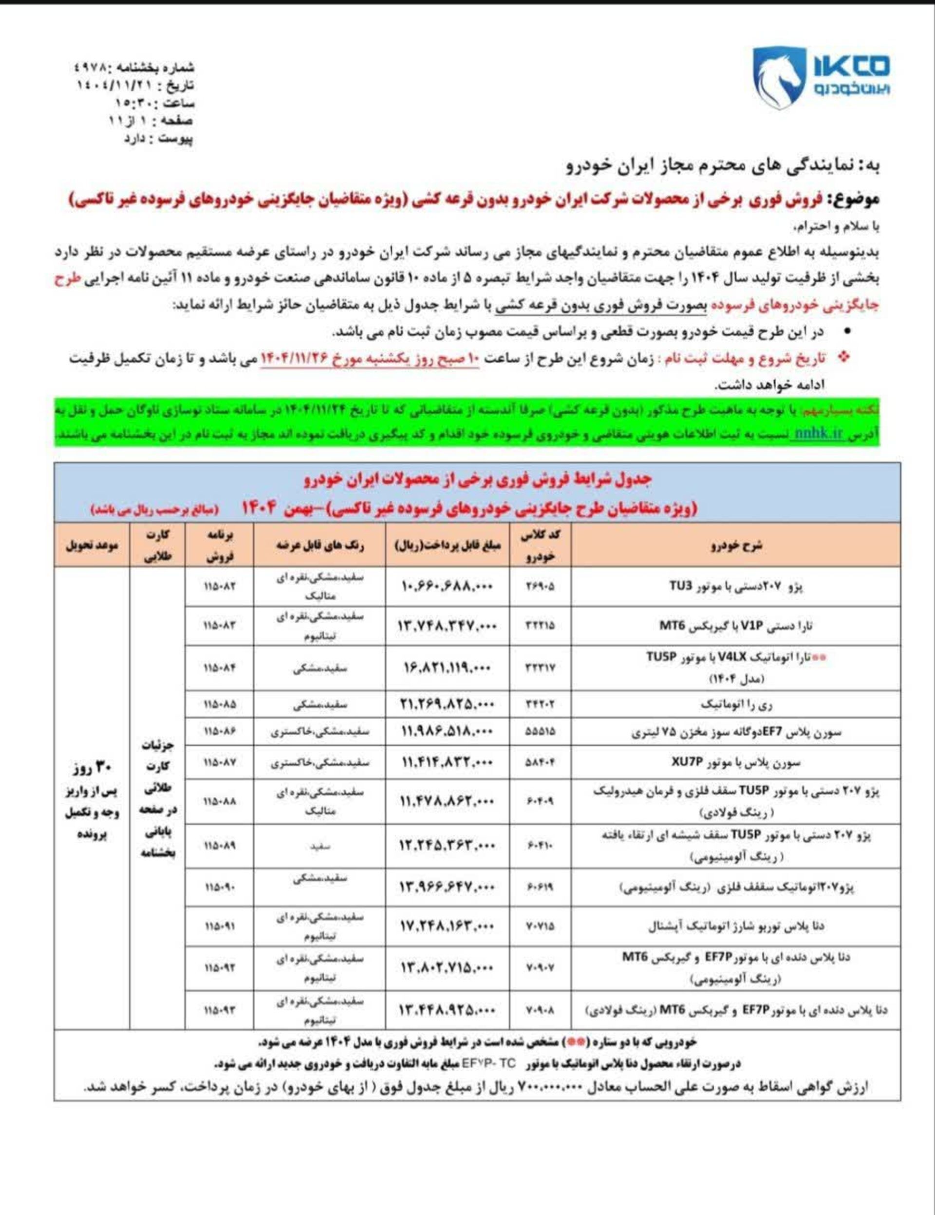 آغازش ثبت نام فروش فوری و بدون قرعه کشی ایران خودرو تا دقایقی دیگر + لینک ثبت نام آغازش ثبت نام فروش فوری و بدون قرعه کشی ایران خودرو تا دقایقی دیگر + لینک ثبت نام