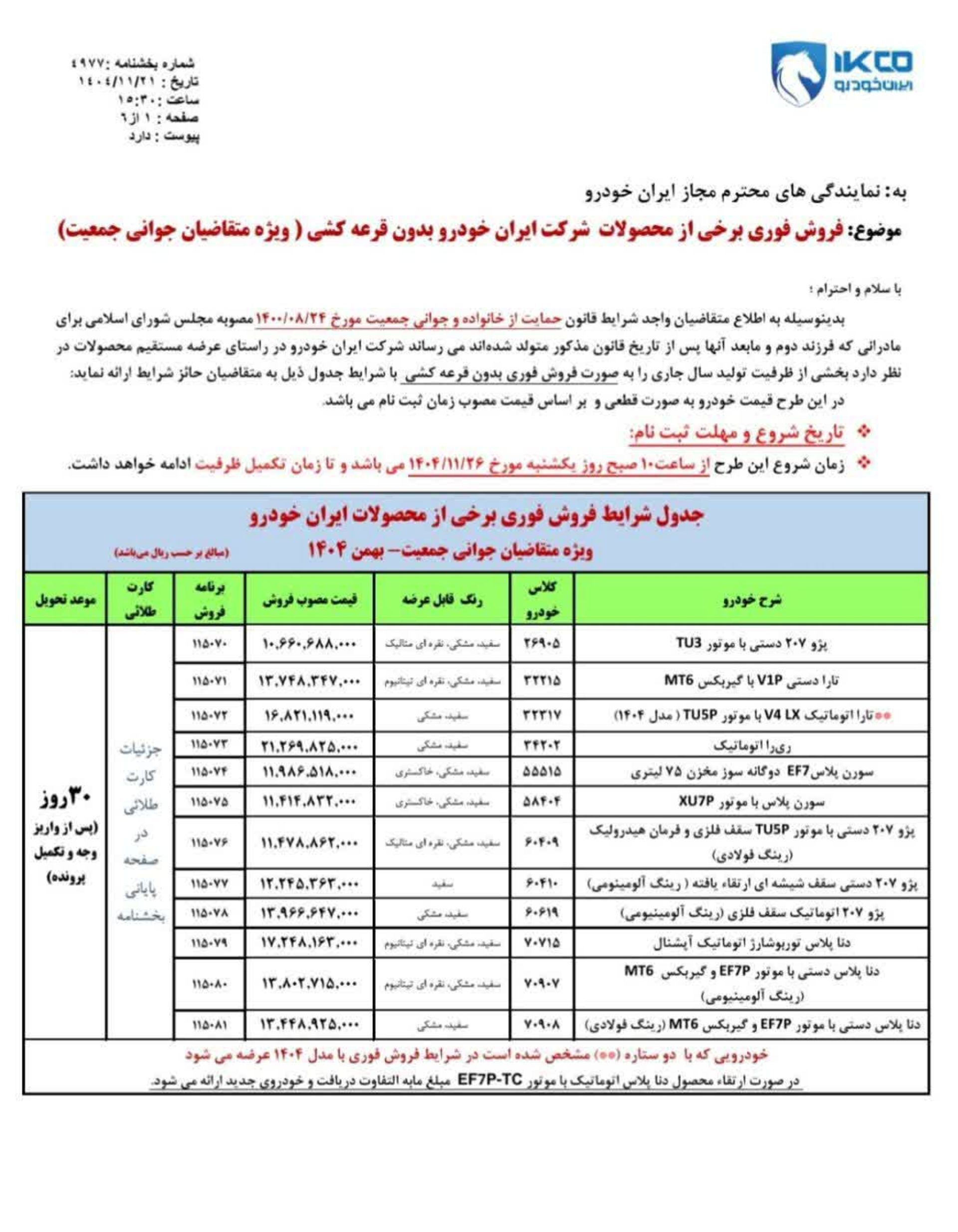 آغازش ثبت نام فروش فوری و بدون قرعه کشی ایران خودرو تا دقایقی دیگر + لینک ثبت نام آغازش ثبت نام فروش فوری و بدون قرعه کشی ایران خودرو تا دقایقی دیگر + لینک ثبت نام
