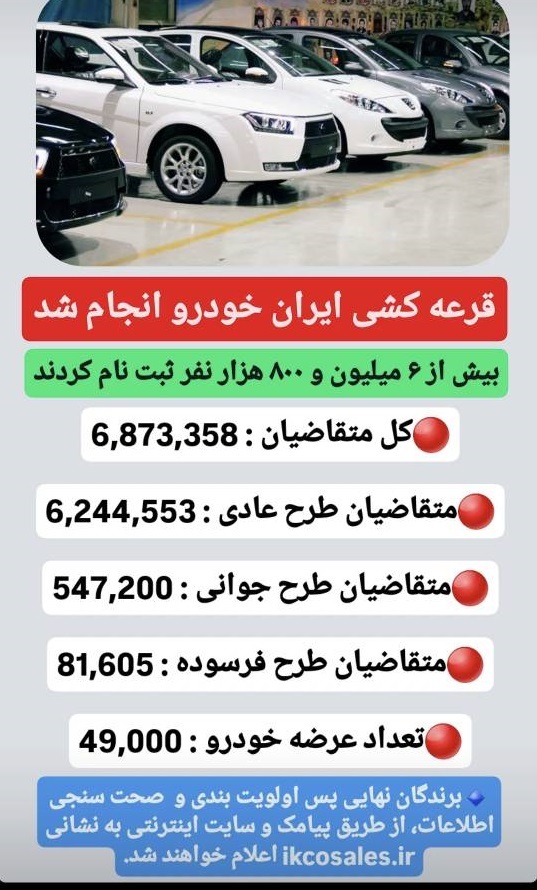 شانس برنده شدن در قرعه کشی ایران خودرو اعلام شد/ کدام خودرو شانس بیشتری دارند؟