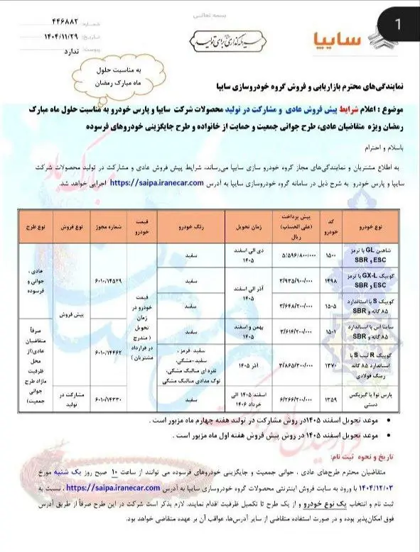 عیدی سایپا در ماه رمضان/ ثبت‌نام بدون قرعه کشی شاهین؛ پارس نوا و ساینا +‌جدول فروش