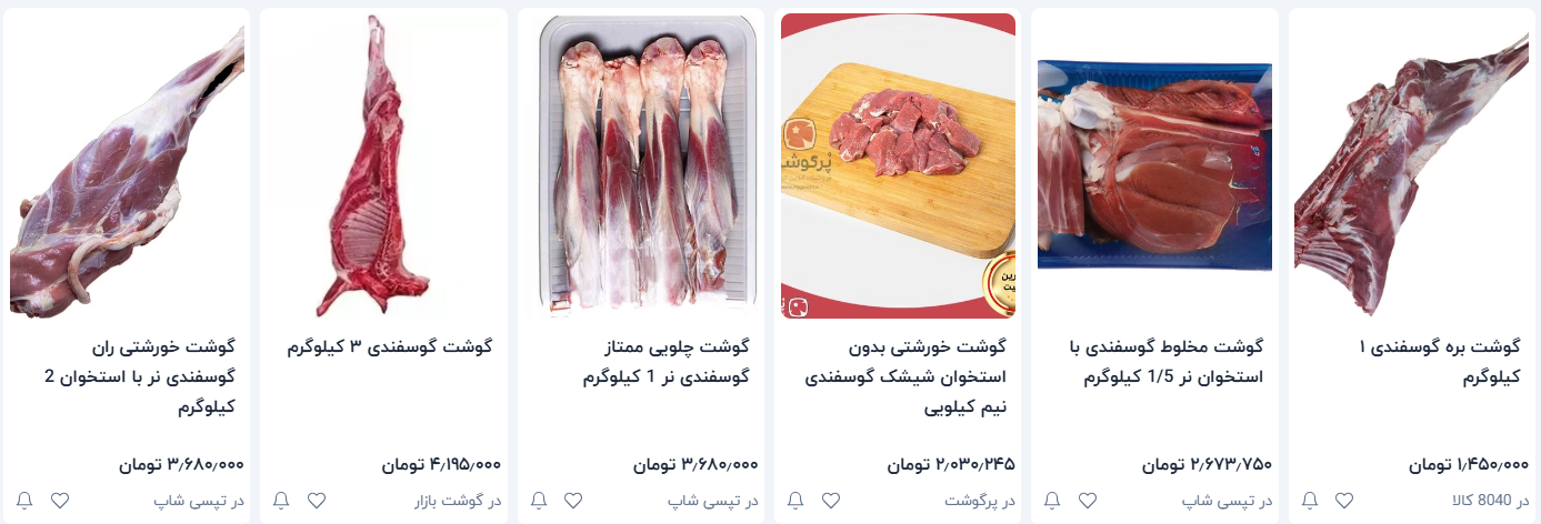 زنگ خطر در بازار کالاهای اساسی | قیمت گوشت در سبد کالا گران تر تمام می شود‌!//// گزارش