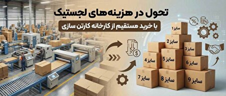 چرا خرید مستقیم از کارخانه کارتن سازی تنها راه نجات فروشگاه‌های اینترنتی است؟