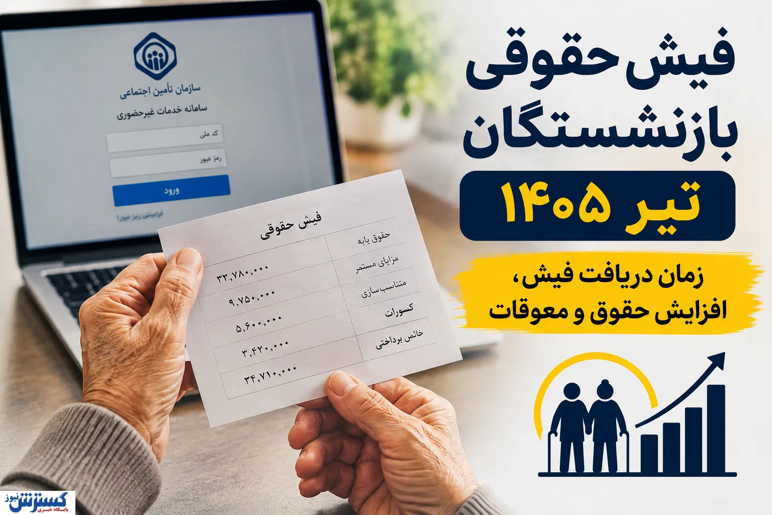 فیش حقوقی